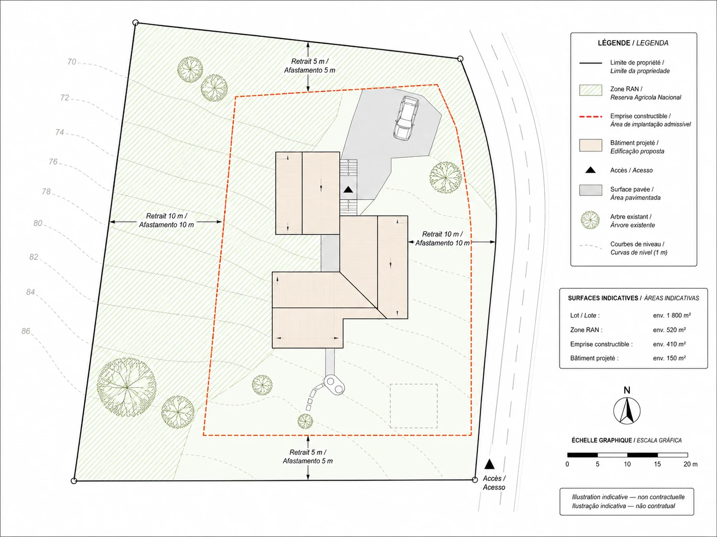 Exemple illustratif d'un plan de terrain annoté